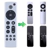HZIME Universal Replacement Remote Control Compatible for Apple TV Generation