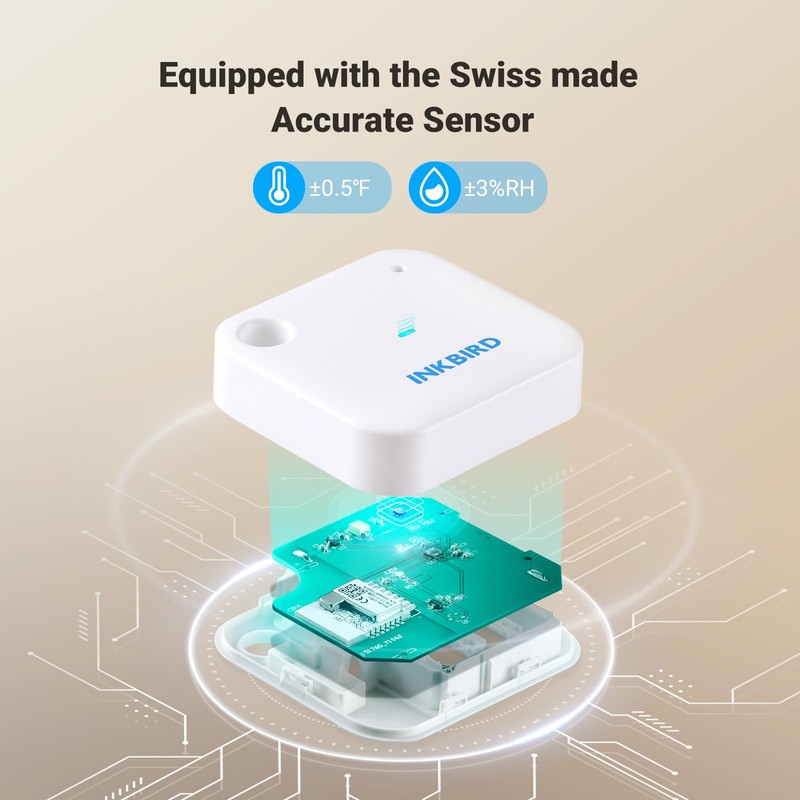 Smart Wi-Fi Temperature and Humidity Sensor, Inkbird Indoor White Hygrometer