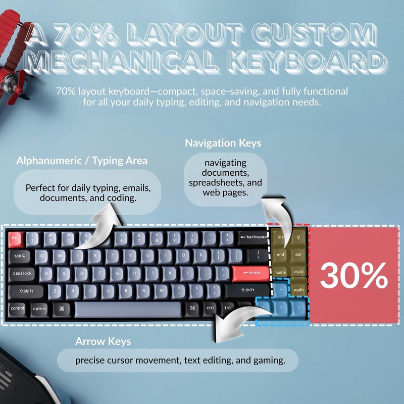 Keychron K14 Pro Wireless Custom Mechanical Keyboard, 70% TKL QMK/VIA