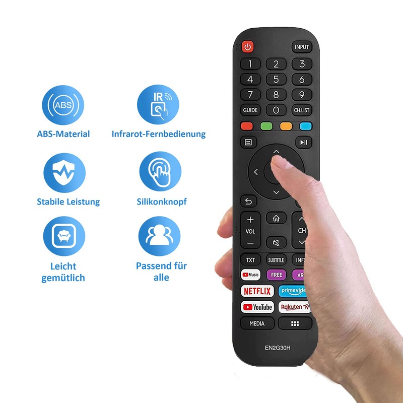 MYHGRC Replacement Remote Control Hisense EN2G30H for Hisense Remote Control