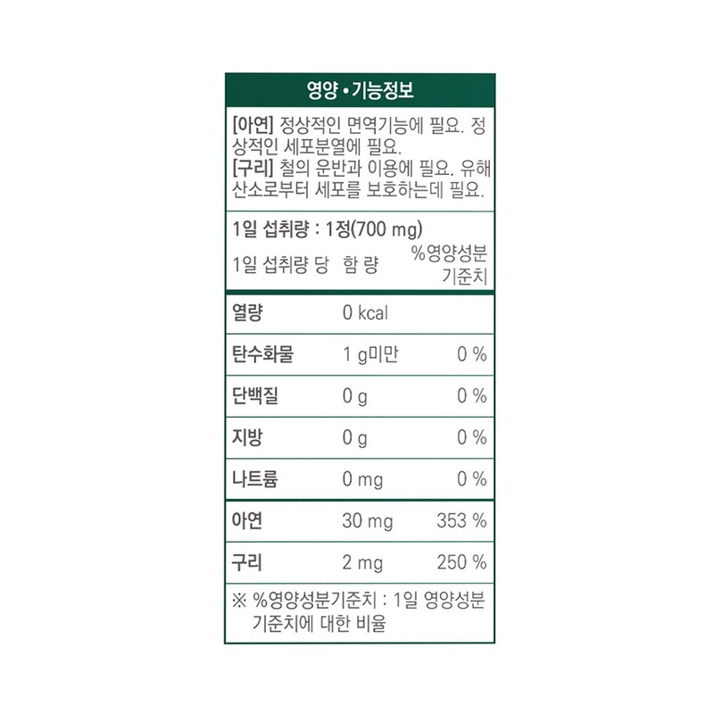 Chong Kun Dang Zinc Gluconate Plus Copper 90 tablets /