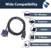 Pipestation HDMI to VGA Cable – 1.5m | VGA to