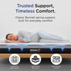 Springfit 8 Inch Mattress in a Box – Medium Plush