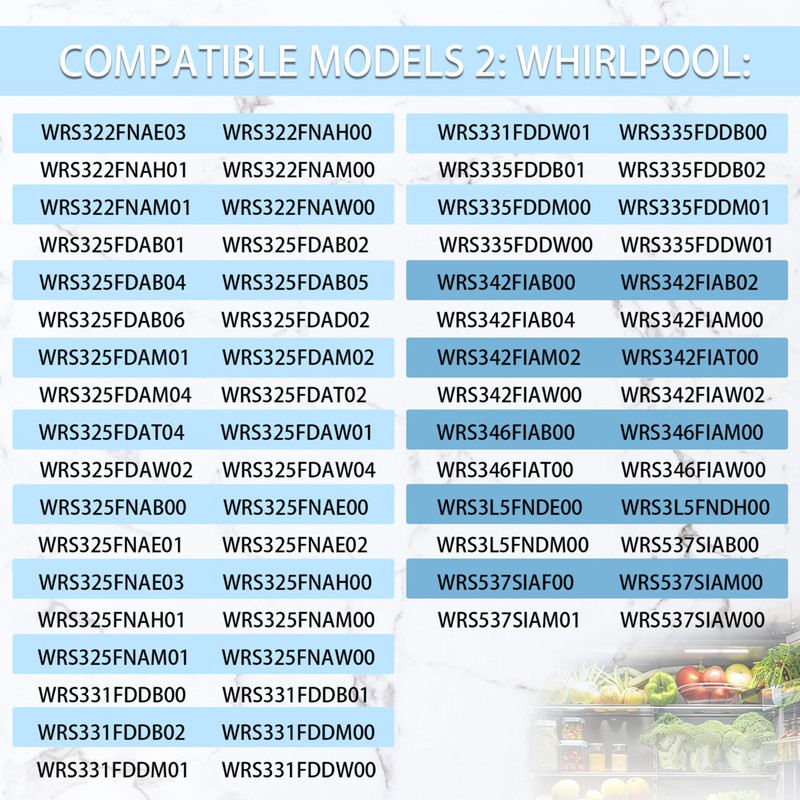 HECASA W10515058 Refrigerator LED Light Compatible with Whirlpool Refrigerator AP6022534