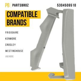 5304506510 Dishwasher Rail End Cap - Replaces AP6036334, 5304440996, 4456332, PS11770481
