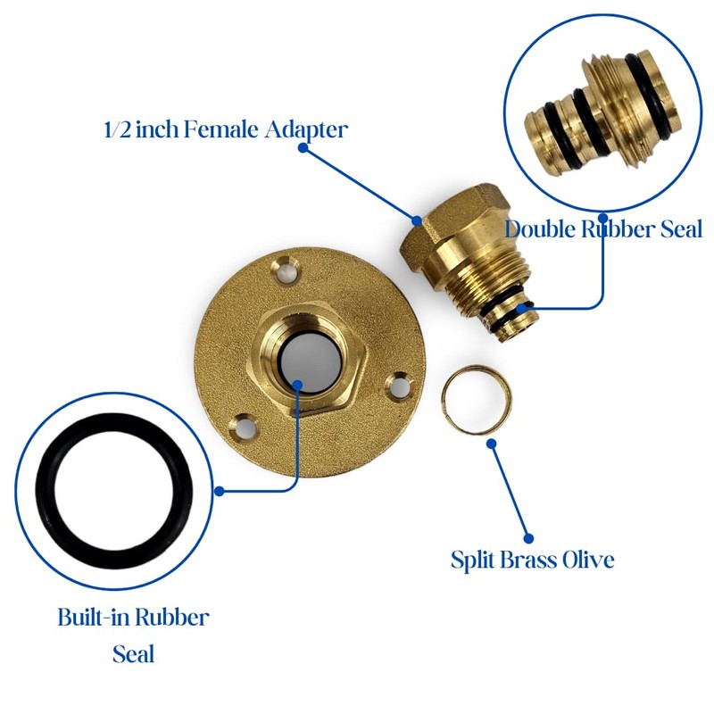 Wärmer System Wallplate PSW Flange Bracket for Outside Tap Universal