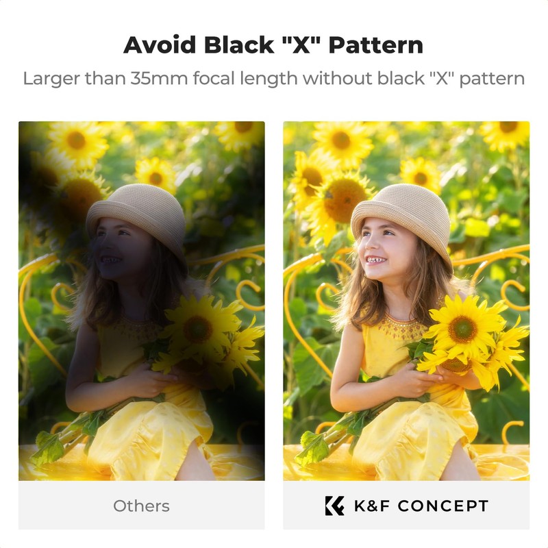 K&F Concept 40.5mm Black Diffusion 1/4 & Variable ND2-ND32(1-5 Stops)