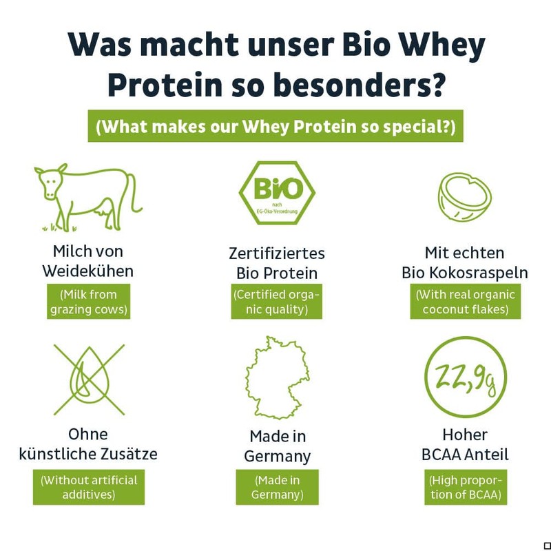 Organic Whey Protein Powder Coconut without Chemicals [Regional from Germany]