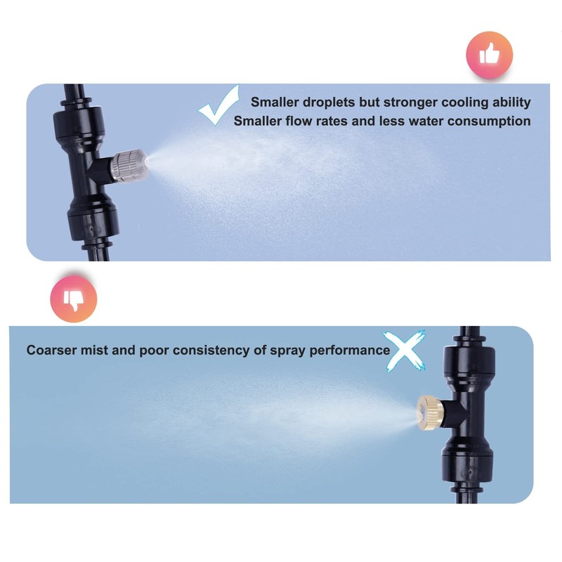 Fogland Misting Nozzles for Cooling System:35pcs Clogging-Prevent Cleanable Stainless Steel