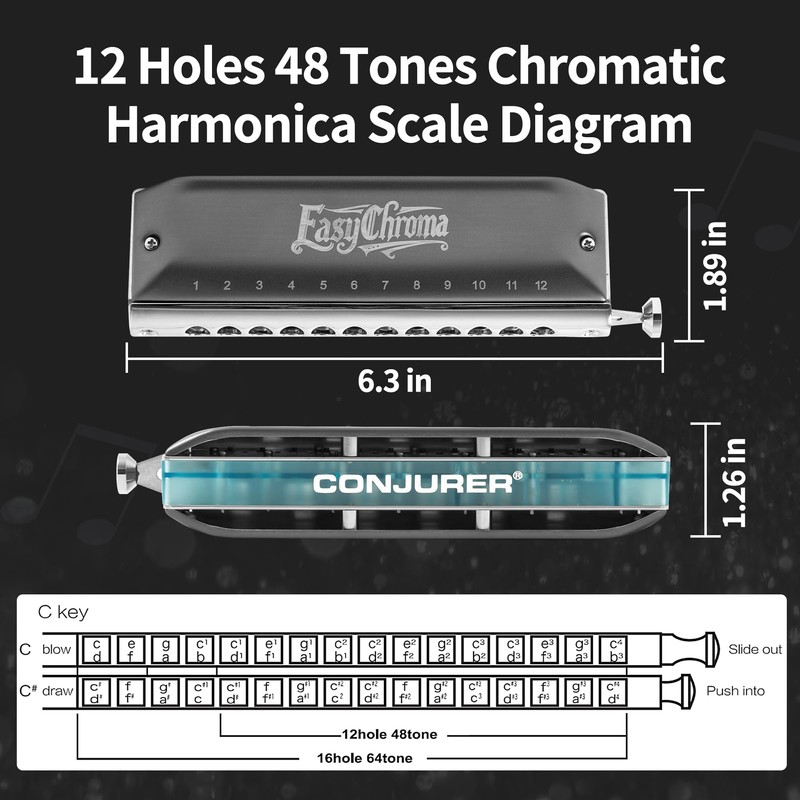Conjurer Chromatic Harmonica EasyChroma 12 Hole Advanced C Key Mouth