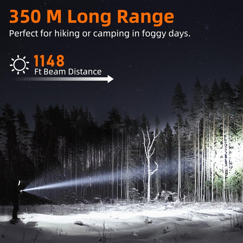 SuperFire Flashlights High Lumens Rechargeable, 2000 Lumens Super Bright LED