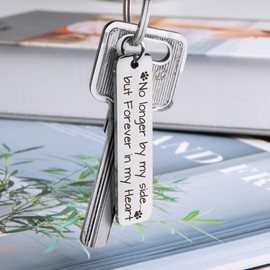 Dog Memorial Keychain,Sympathy Gifts For Loss of Dog,Pet Memorial Gifts,Pet Passing Away Sympathy Gift,No Longer By My Side Forever in My Heart