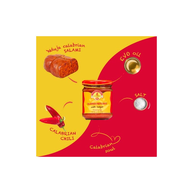 TUTTOCALABRIA Calabrian Nduja Sauce, Madewith Smoked Calabrese Sausage, Ready for
