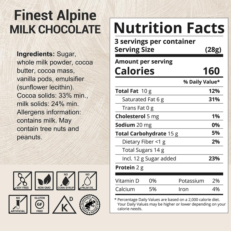 Milkboy Swiss Chocolate Bars - Premium Swiss Alpine Milk Chocolate