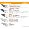 ALLIGATOR ATB/MTB/ROAD Inner Shift Cable, Silver, 0.04 x 78.7 inches