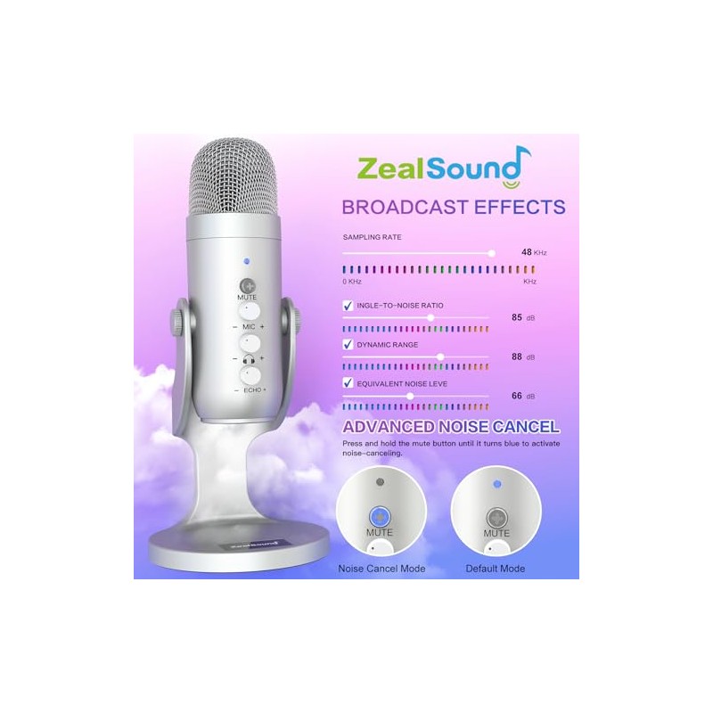 ZealSound - Micrófono de podcast para PC, micrófono USB con