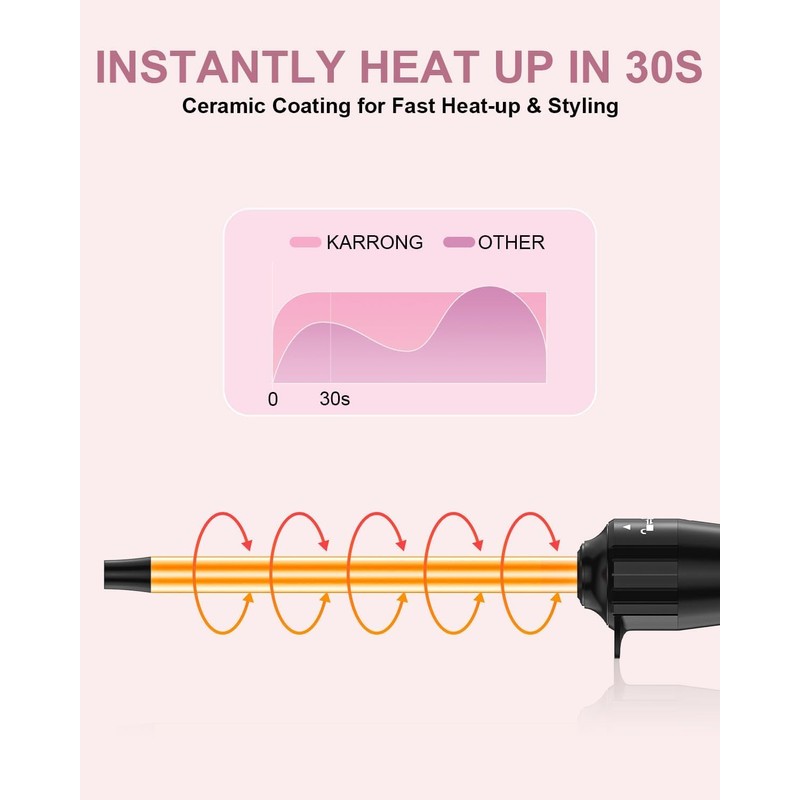 3/8 Inch Curling Iron, Small Curling Wand for Short &