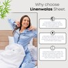 Linenwalas 100% Natural Bamboo Only Fitted Sheet With Secure Elastic