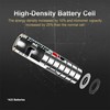 Synergy Digital A23 Battery, Compatible with GP CA20 Battery, (Alkaline,