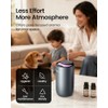 Waterless Diffuser for Essential Oil, Smart Car Air Freshener Diffuser