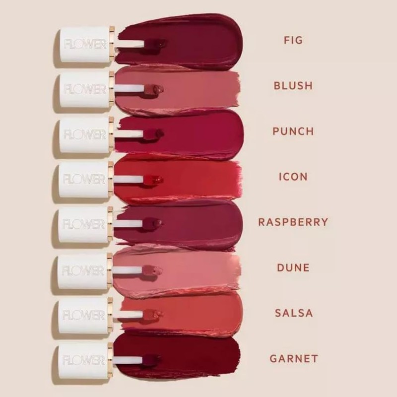 FLOWER BEAUTY By Drew Barrymore Perfect Pout Lip Color -