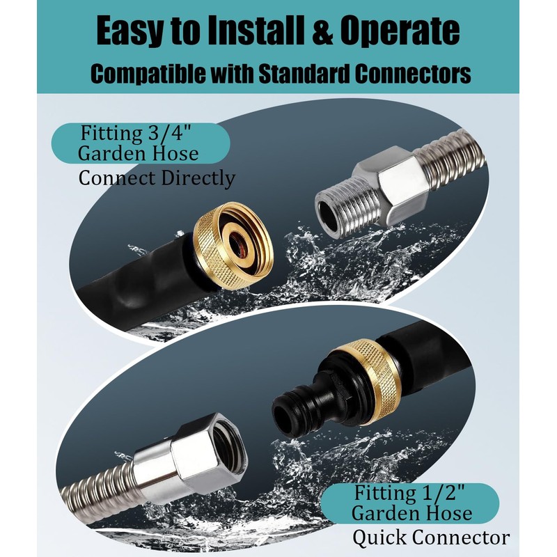 Hydro Jet Hose Nozzle, High Pressure Water Nozzle for 3/4"