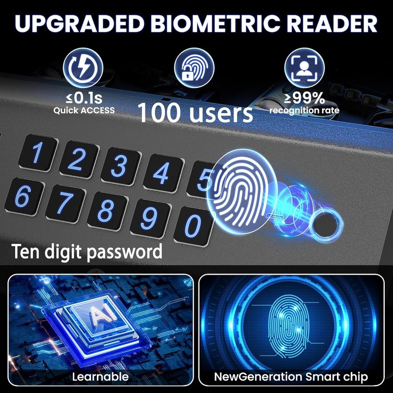 Gun Safe,3 Ways Biometric Pistol Safe with LCD Display of