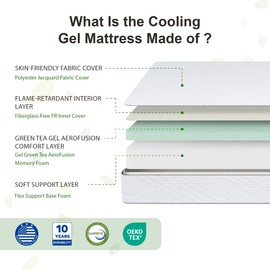 Emerspring 8" Full Cooling Gel Memory Foam Mattress with Removable Washable Cover, Medium Firm, Bed in a Box, CertiPUR-US Certified, Made in USA, Apartment Essential