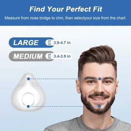 Full Face CPAP Masks with Headgear, Replacement Mask Set for F20,TMS Comfort Series Nasal CPAP MASK. cpap mask,Full Cover Assembly Kit, Elbow and Cushion,Medium
