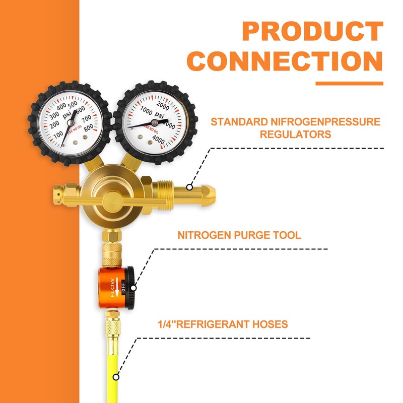 GASHER Nitrogen Purge Tool, HVAC Purge Nitrogen Flow Regulator for