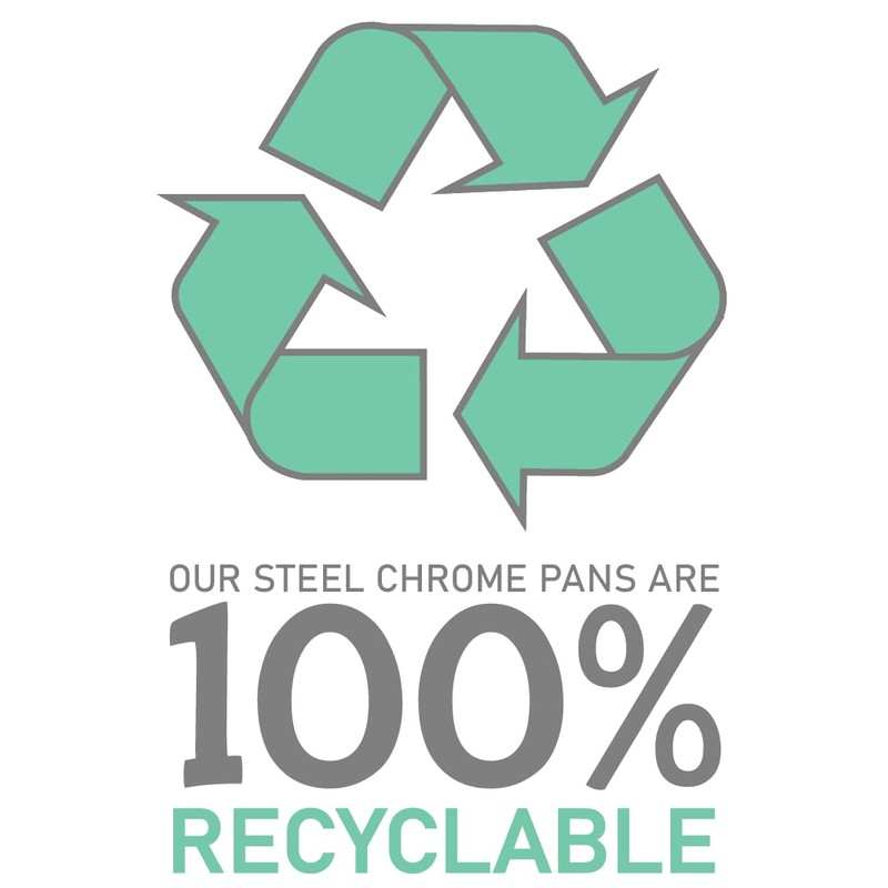 KITCHEN BASICS 101 Made in the USA 715877 and 715878