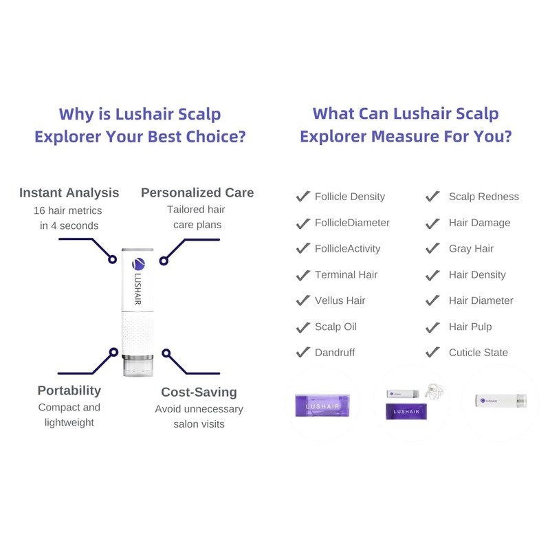 lushair Wireless Hair Analyzer, Hair Follicle Tester, Scalp Microscope, 16-Function
