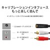 LUYING Audio Distribution Cable 3.5mm Stereo Mini Plug (Female) to