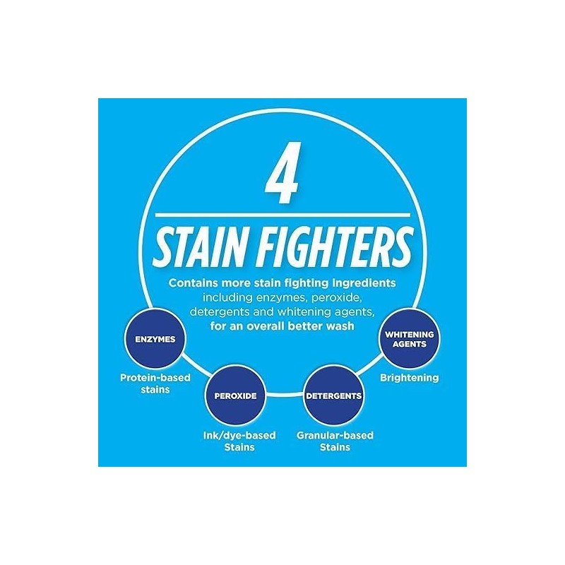 BIZ Stain and Odor Eliminator Laundry Detergent Powder - (Pack