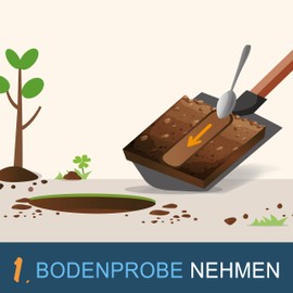 IVARIO Soil analysis for harmful substances/heavy metals in your garden soil, analysis set in the accredited test laboratory, no prior knowledge required, certainty about your soil quality