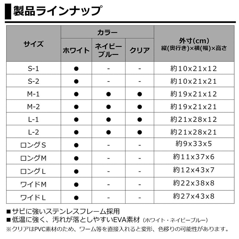 Daiwa M-2(B) Mini Bag, Navy Blue