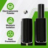 HECASA 7" Heavy Duty Barrel Hinge for Swing Gates Doors