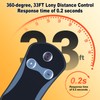 RETROSUN Treadmill Remote Control, Compatible with GOPLUS, GYMAX, Superfit Treadmills
