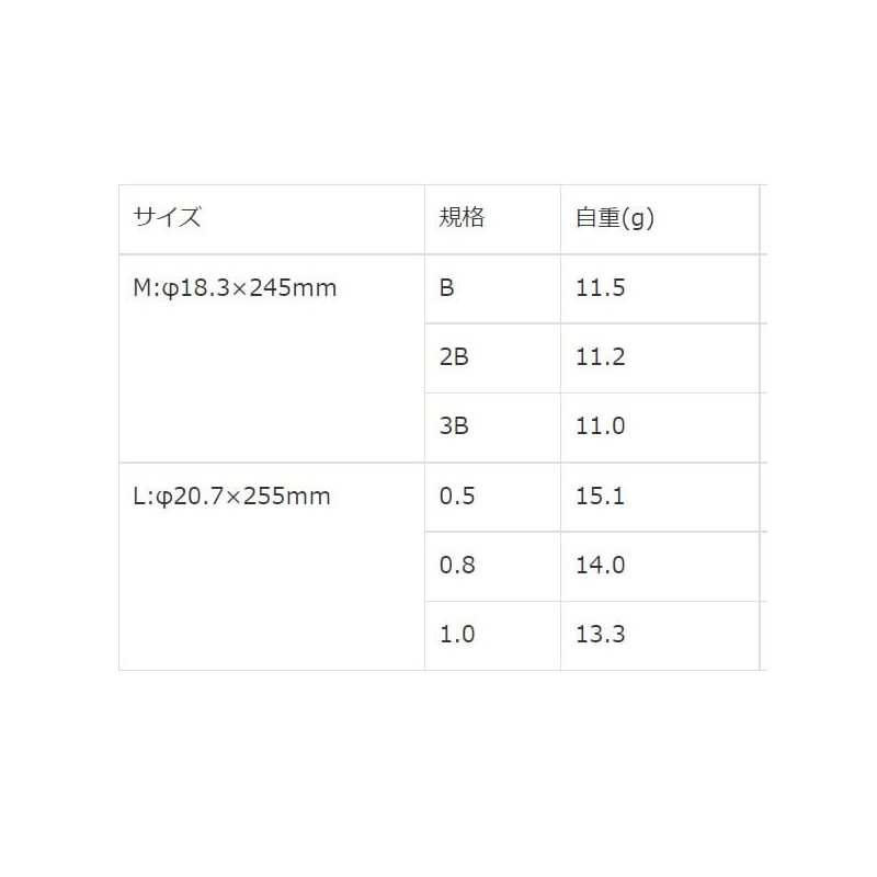 キザクラ(kizakura) ウキ NF レイピア 0.5 08485