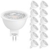 Mlambert 12 Pack MR16 LED Bulbs 50W Halogen Equivalent,3000K Soft