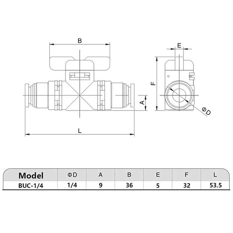 Jienk 2Packs Pneumatic 1/4"x 1/4" Tube OD Ball Valve, Push
