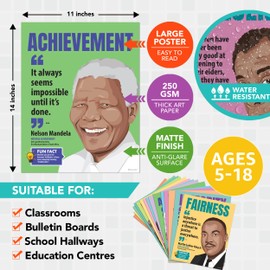 Decorably 15 Black History Posters for Classroom, 11x14in Matte-Laminated Inspirational Social Studies Classroom Decorations