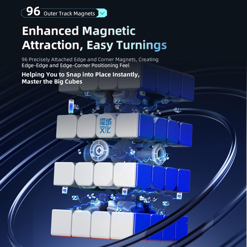 Moyu Aosu V7 4x4 Magnetic Speed Cube without Sticker, UV-Coated