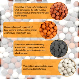 BLMHTWO 3 Packs Replacement Anion Mineral Shower Head Bead Four Color Shower Filter Water Stone Beads Filtration Mineral Beads Stones Balls Suitable for Filtered ShowerHead