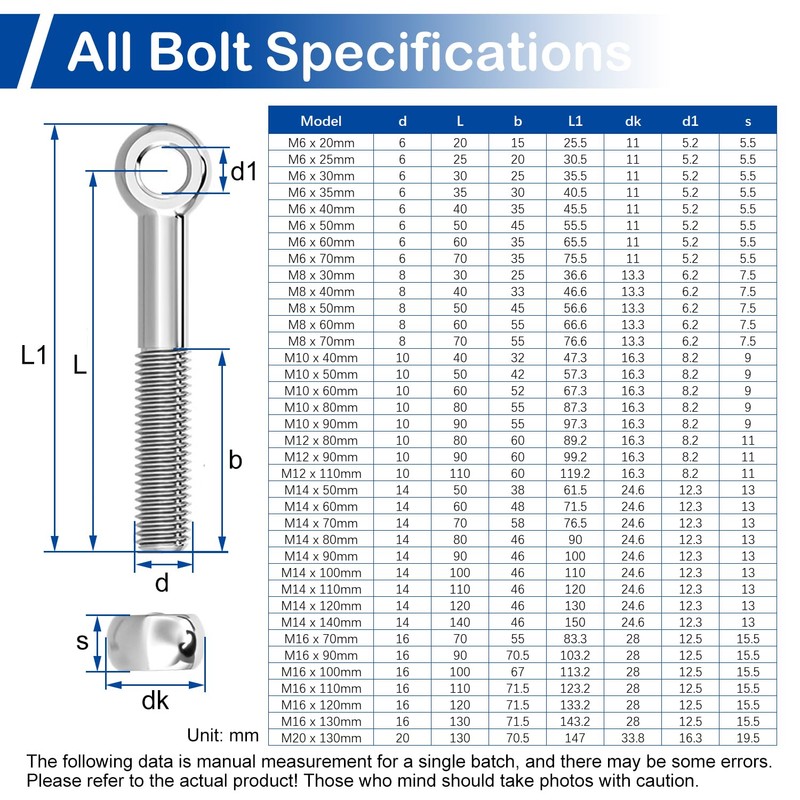 MroMax M10 x 80mm Machinery Shoulder Swing Lifting Eye Bolt,