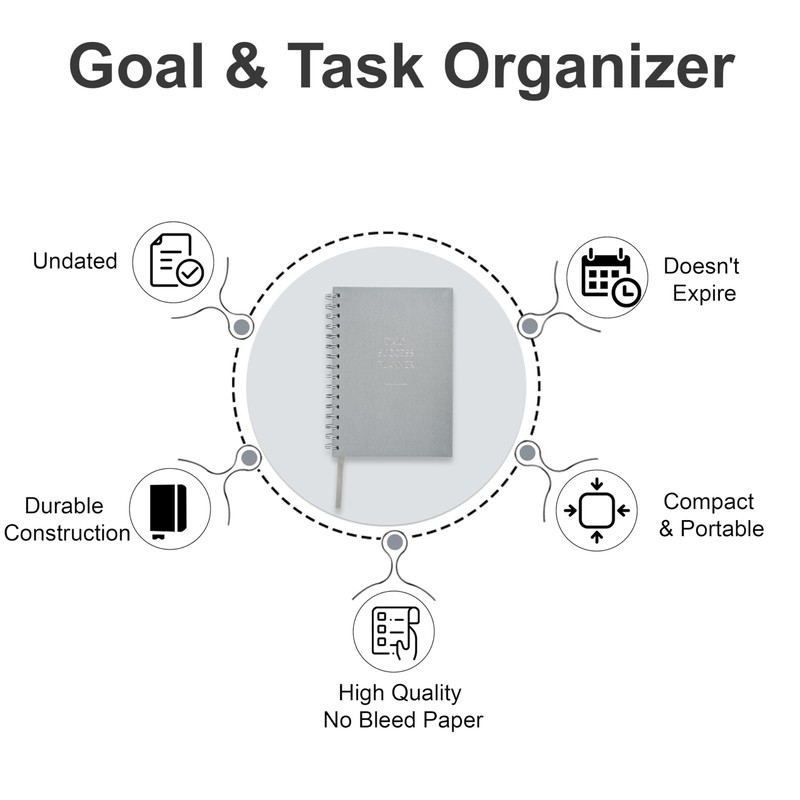 To-Do List Planner for ADHD/AUTISM - Daily Productivity, 90-Day Goals