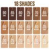 Lifter Stix Multi-Use Face Stick - Contour, Highlight, Concealer Foundation