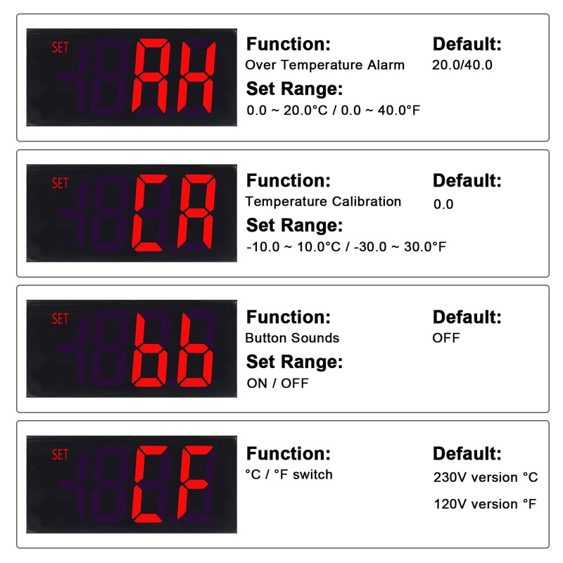 KETOTEK KT8100 Digital Heating PID Temperature Controller 120V Dimming Thermostat