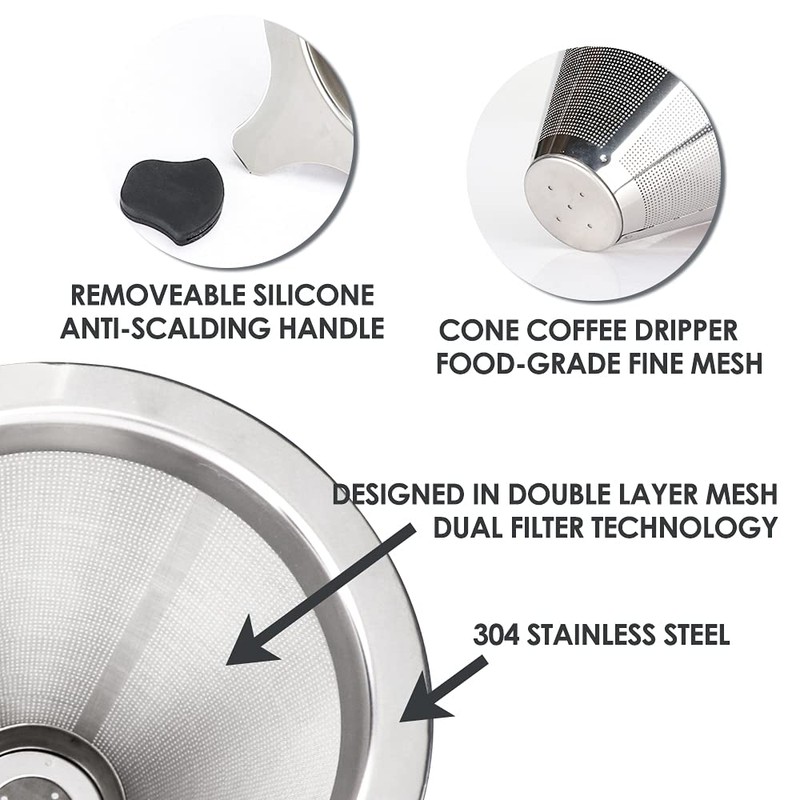 Swetwiny Pour Over Coffee Filter with Stand, Reusable Paperless Coffee