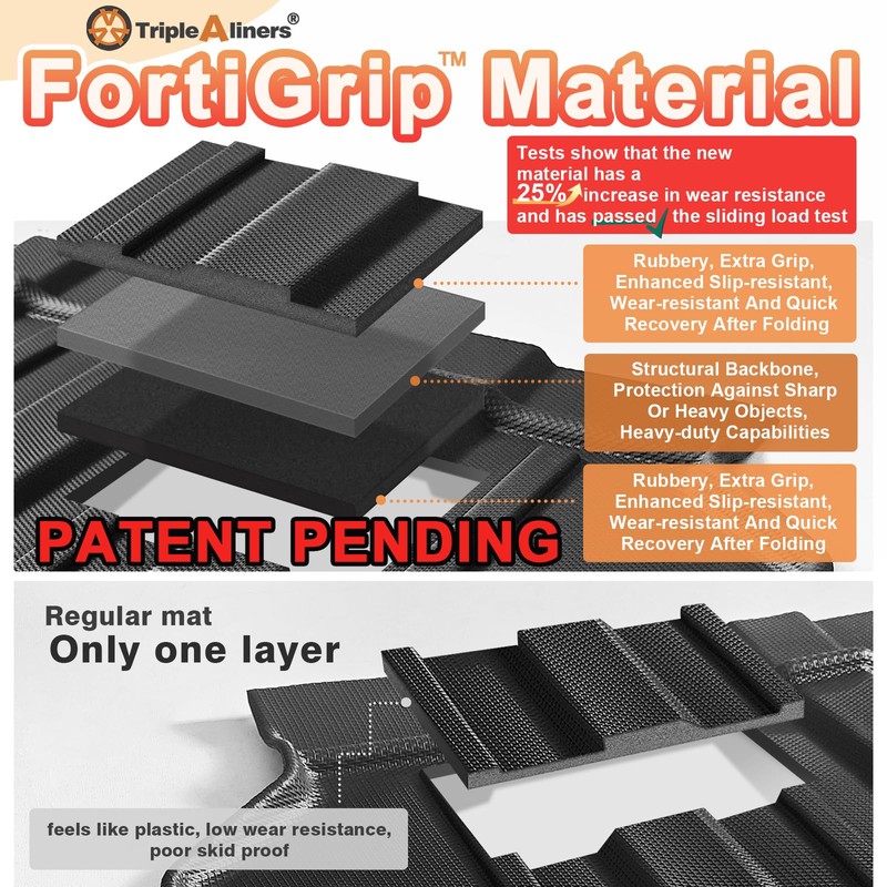 TripleAliners Tailgate Mat Compatible with Ford F-150 2021-2025 Accessories Truck